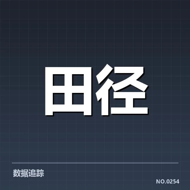 赛事确认的具体纪录与选手名单